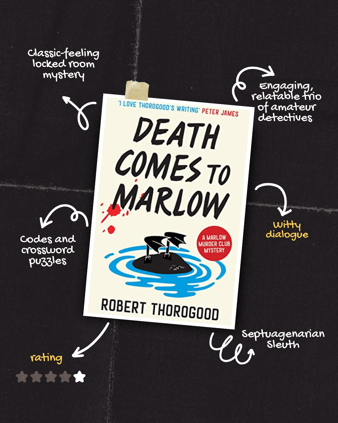 Death Comes to Marlow (Robert&nbsp;Thorogood)